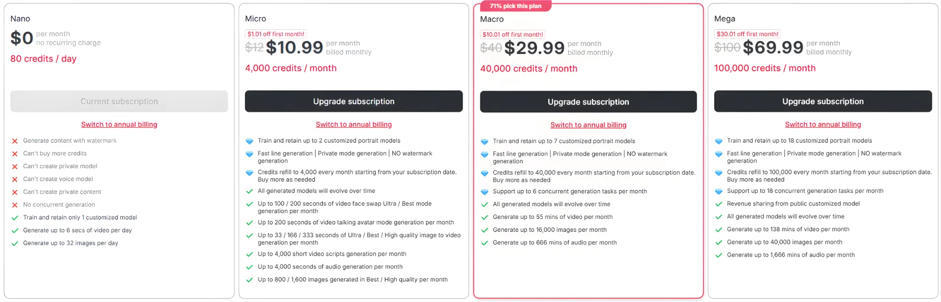 APOB AI Monthly Pricing