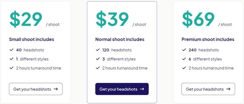 HeadshotPro Pricing Plan