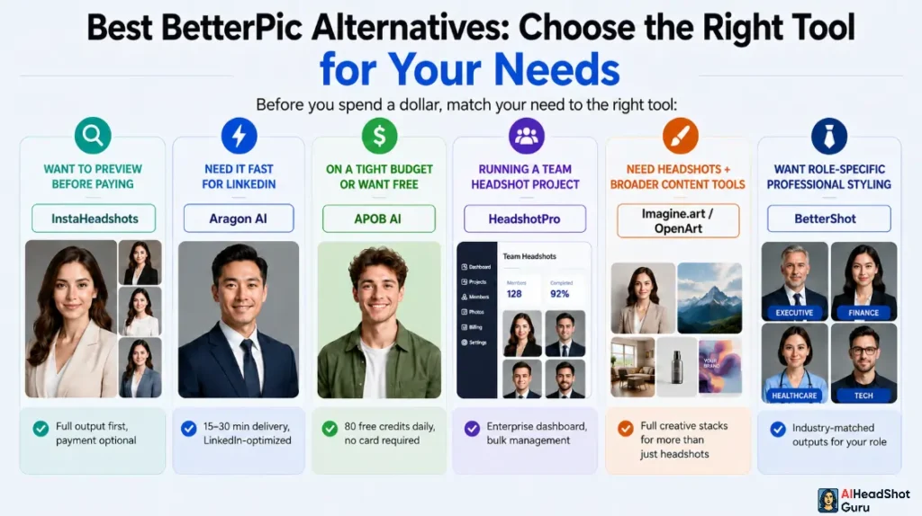 Best Betterpic Alternatives Guide For Different Use Cases