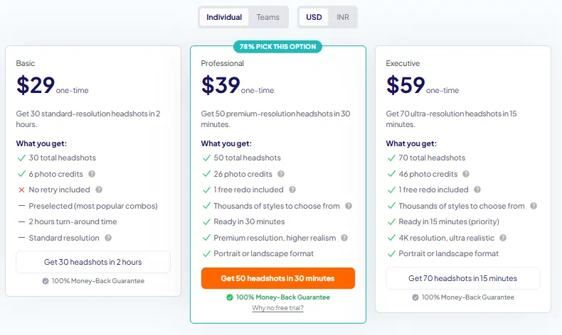 HeadshotPro Pricing plan