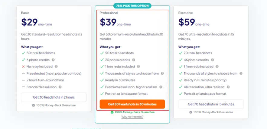 HeadshotPro Professional Pricing Plan