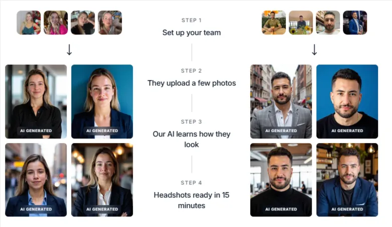 InstaHeadshot Team Work Quality