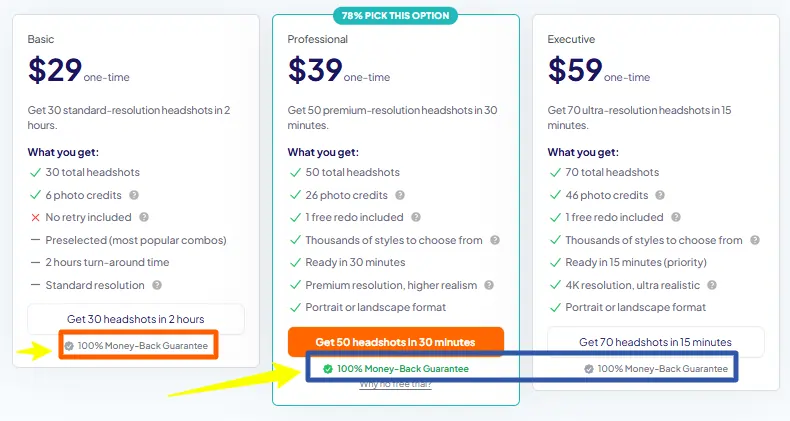 Money-Back Assurance by HeadshorPro